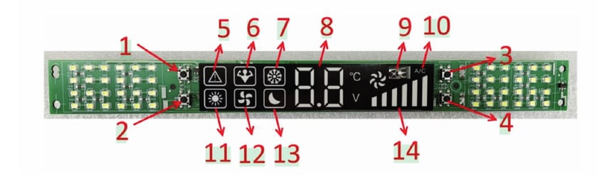 Sơ đồ các phím trên bảng điều khiển điều hòa VOLTIC